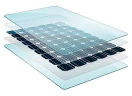 Bifacial Solar Panels: Why the Market Is Rapidly Shifting Toward Dual-Side Power Generation